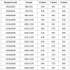 Mexen Exo, posuvné dvere do otvoru 150x200 cm, 6mm číre sklo, chrómový profil, 8151-150-000-01-00