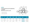 Novaservis, Kulový kohout, motýlek ŠM 3/4", KFCS2