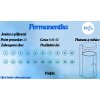 Permanentka 20 vstupů