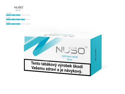 NUSO BLUE KARTON INTENZITY