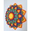 Sluneční mandala