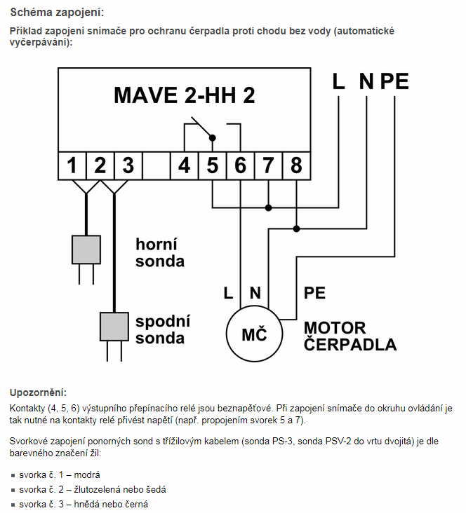 mave_2_hh_2_schema