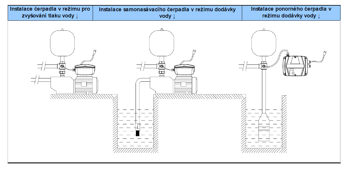 pumpa_drive_schema_1