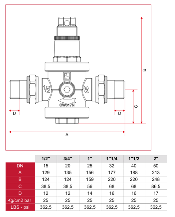 redukcni_ventil_rozmery