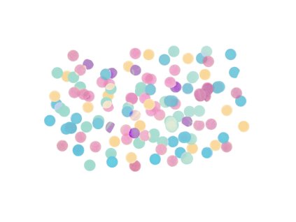 Papírové narozeninové konfety - Pastel 15 g