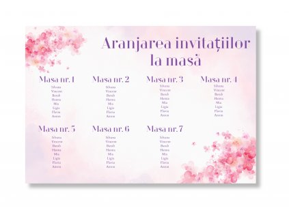 Aranjarea invitațiilor la masă - Flori roz