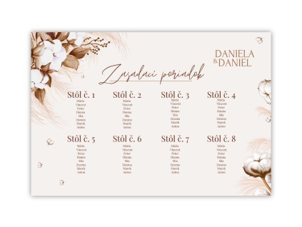 Zasadací poriadok - Boho