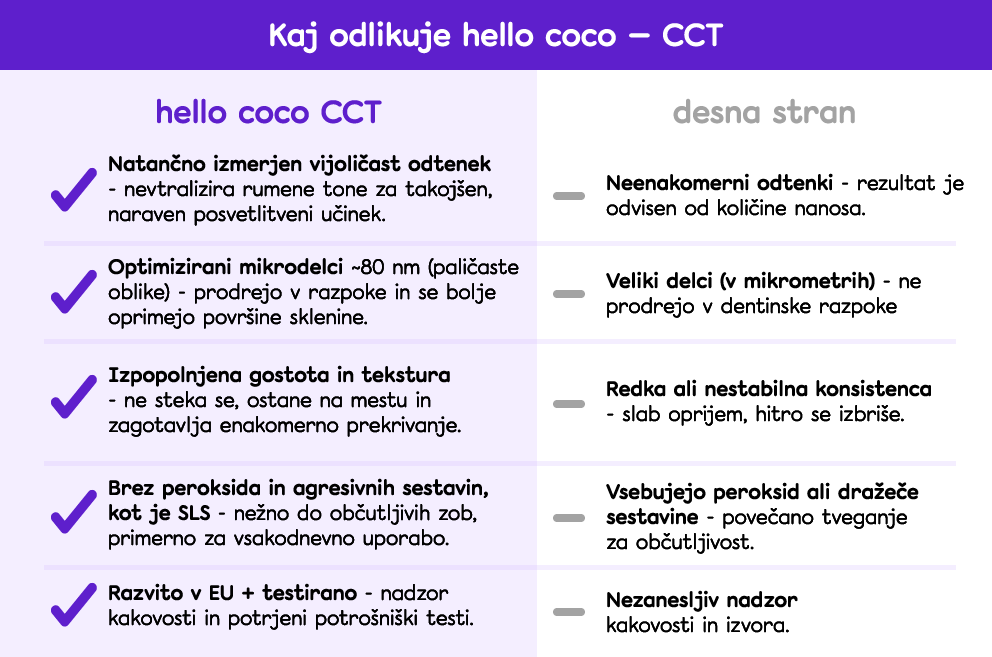 CCT comparison
