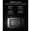 4 AMDRyzenAI