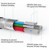 2696 5 swissten datovy kabel s textilnim opletenim