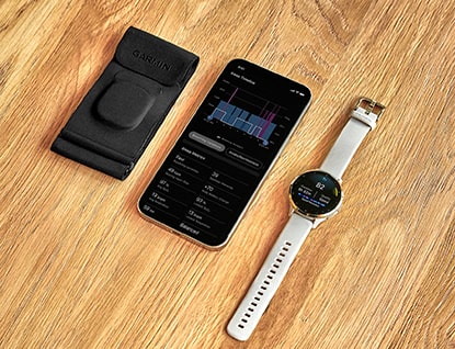 Index™ Sleep Monitor – chytré sledování vašeho spánku