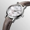 the longines 1832 l4 325 4 87 2 detailed view 2000x2000 101 1664807325