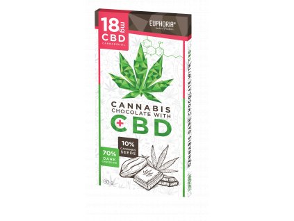 CBD 18 mg Cannabis Dark Chocolate