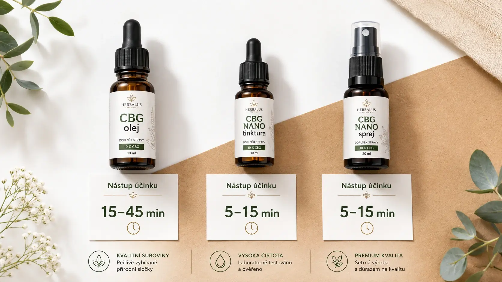 CBG kapky vs CBG olej – jak vybrat a kdy užít