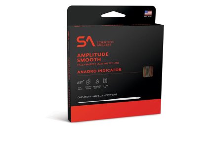 Amplitude Smooth Stillwater Indicator