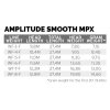 Amplitude Smooth MPX
