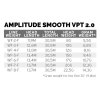 Amplitude Smooth VPT 2.0