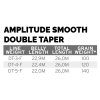 Amplitude Smooth Double Taper
