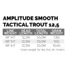 Amplitude Smooth Trout Strategic 12.5