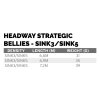 Headway Strategic Sink 3/ Sink 5