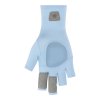 SolarFlex SunGlove