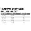 Headway Strategic Float (Varianta Headway Strategic Float 23 g)