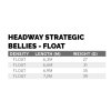 Headway Strategic Float (Varianta Headway Strategic Float 23 g)