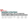 Headway Strategic Intermediate/ Sink 3 (Varianta Headway Strategic Intermediate/Sink3 23 g)