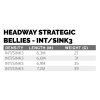 Headway Strategic Intermediate/ Sink 3 (Varianta Headway Strategic Intermediate/Sink3 23 g)