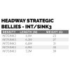 Headway Strategic Intermediate/ Sink 3 (Varianta Headway Strategic Intermediate/Sink3 23 g)