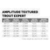 Amplitude Trout Expert (Varianta Amplitude Trout Expert  WF-2)