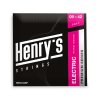 HENRY’S Premium HEN0942P - Hlavní obrázek