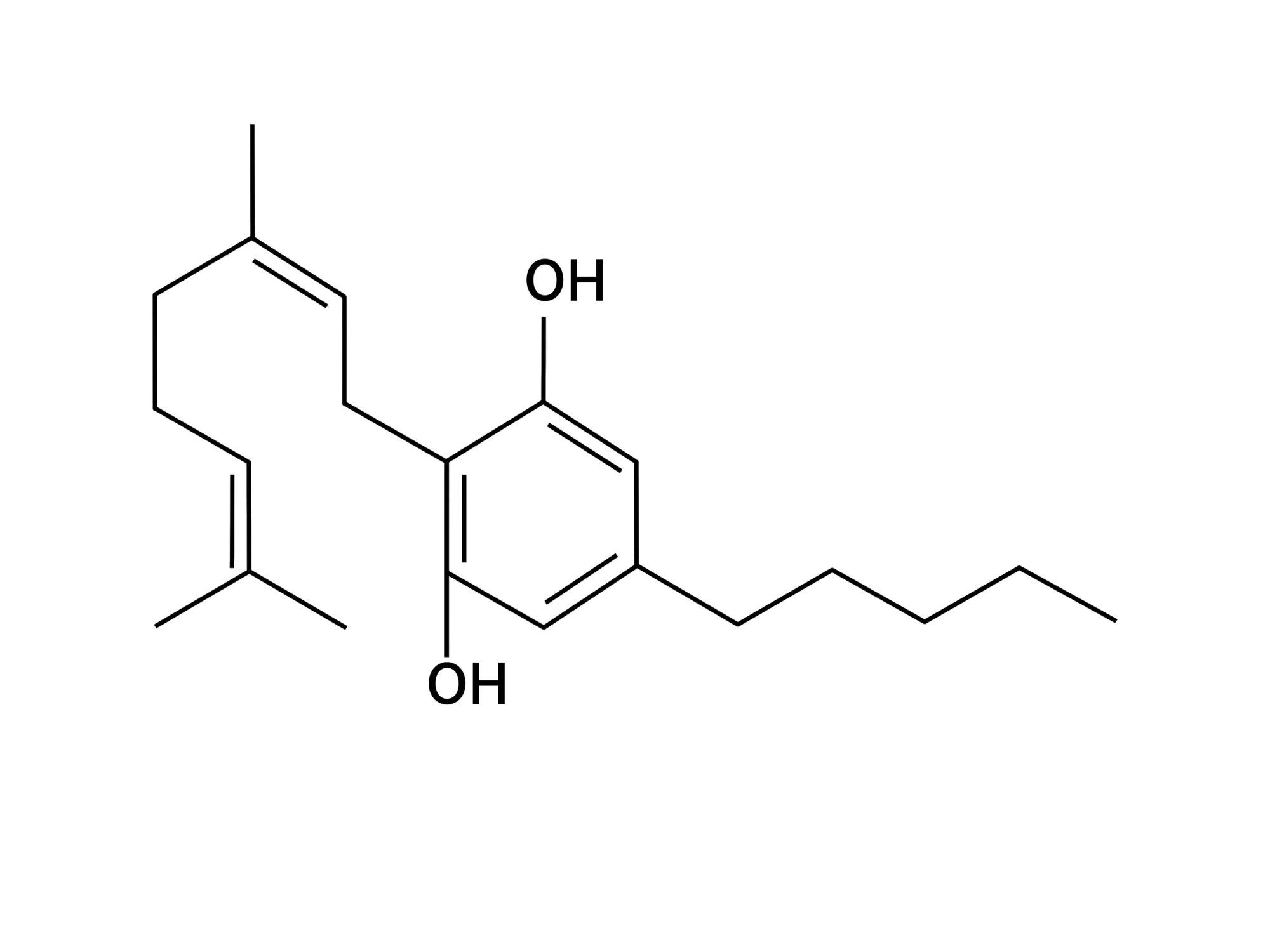CBG (Kanabigerol) – Účinky, Použitie a Prínosy pre Zdravie