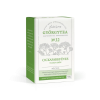 Cickafarkfüves teakeverék (Nők teája) 100 g