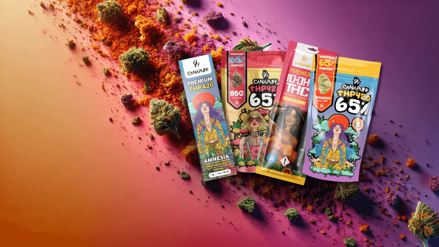 THP-420: Canabinoid sintetic