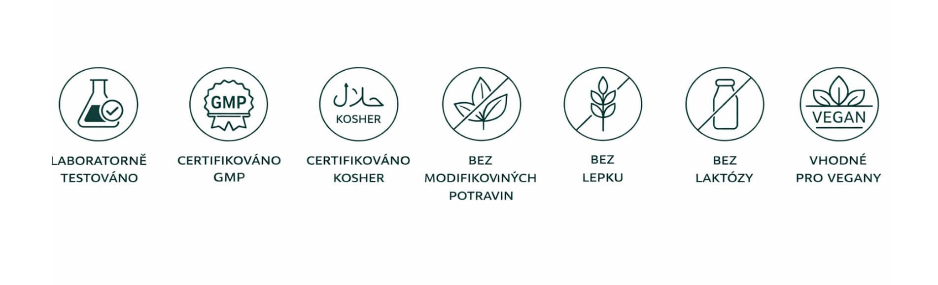 Ikony vlastností produktu 