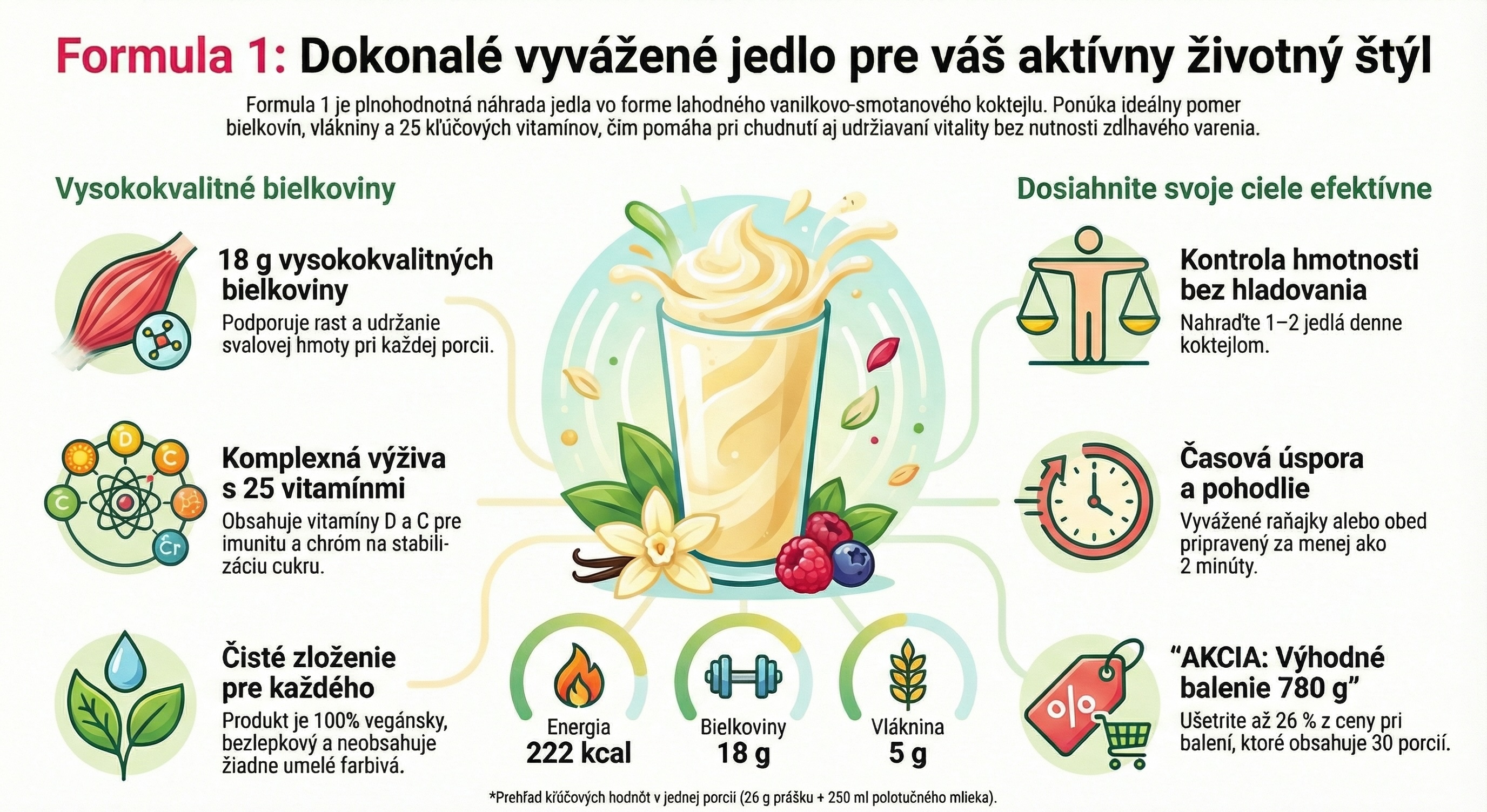 Info grafika Formula 1 koktejl 780g