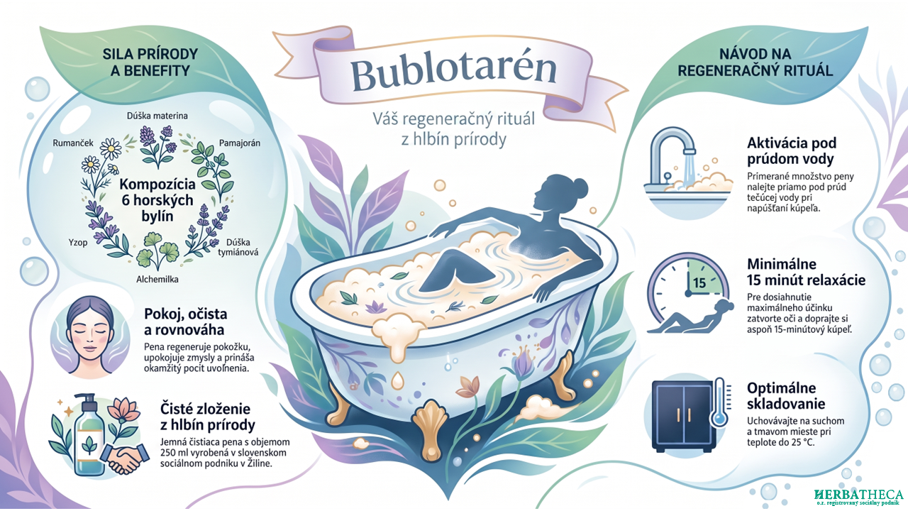 Bublotarén - Slaná pena s bylinkami do kúpeľa