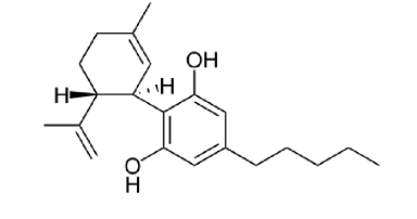 Formula structurală a canabidiolului 