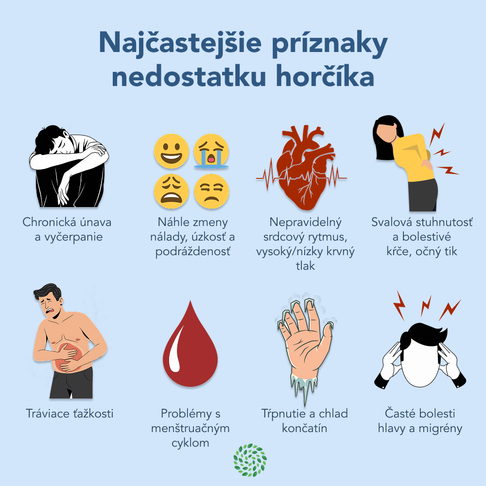 Magnézium DUO kéthavi kezelés - 120 kapszula - Herbatica