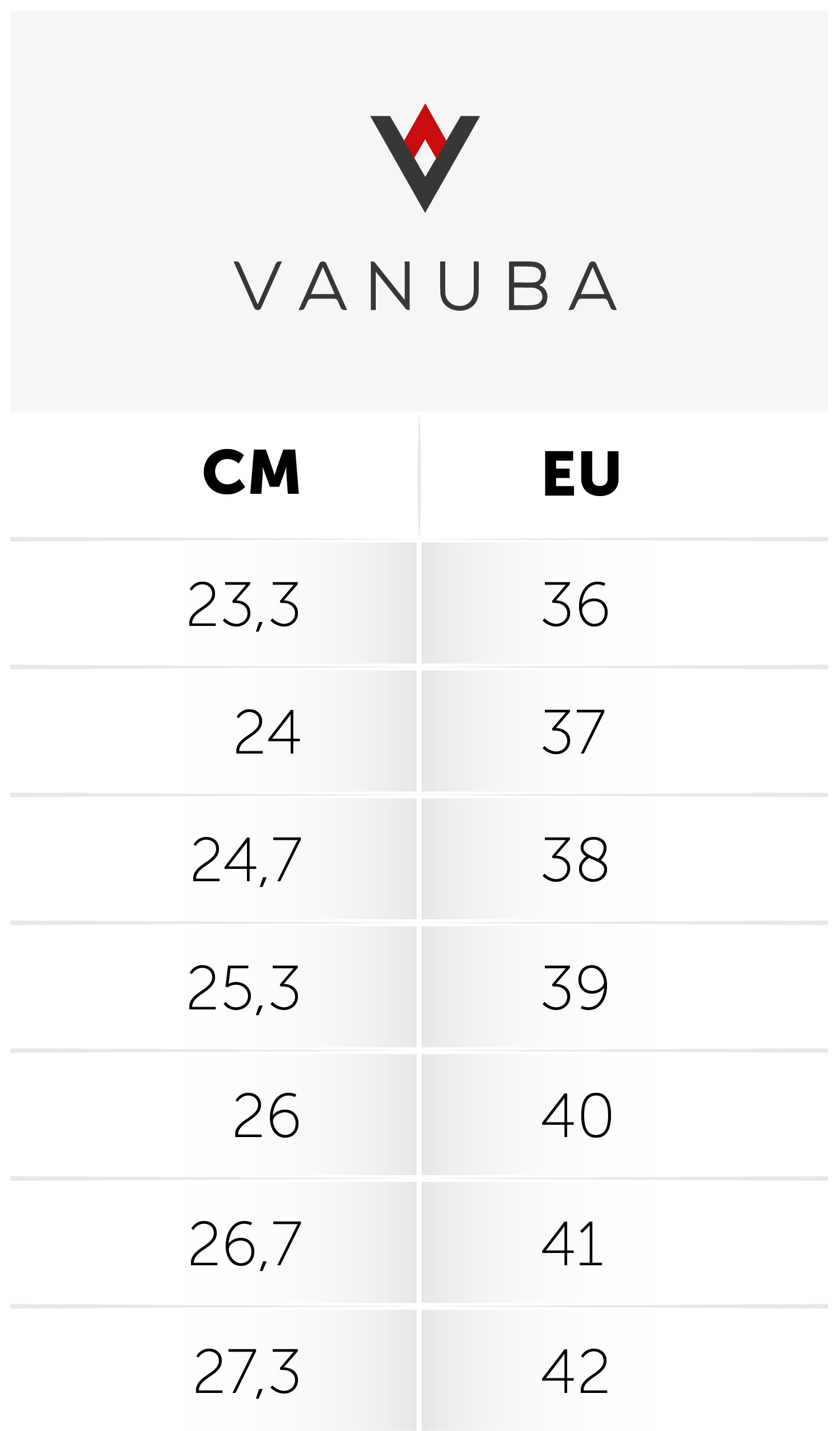 Veľkostná tabuľka papúč z ovčej vlny Vanuba