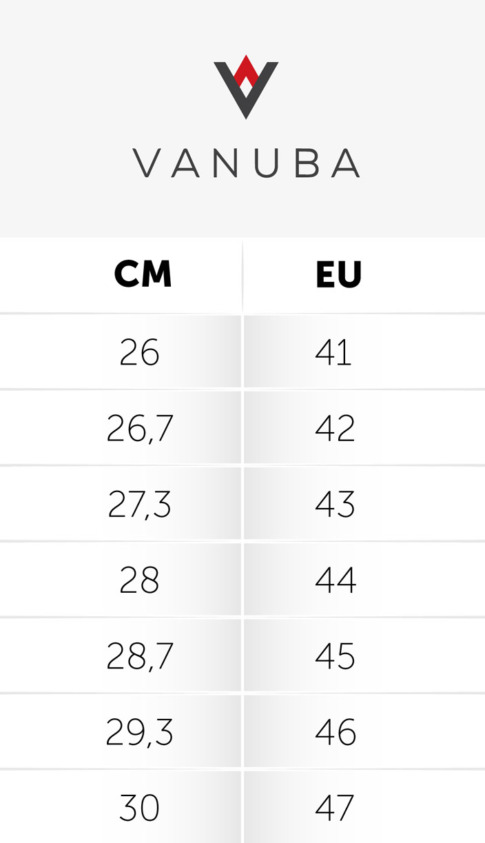 Veľkostná tabuľka papúč Vanuba