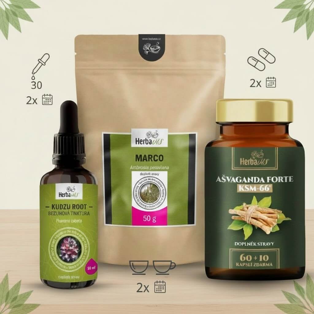 Dávkování balíčku AntiStres