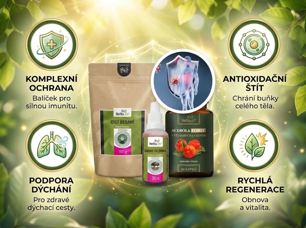 Výhodný balíček Imunita - infografika