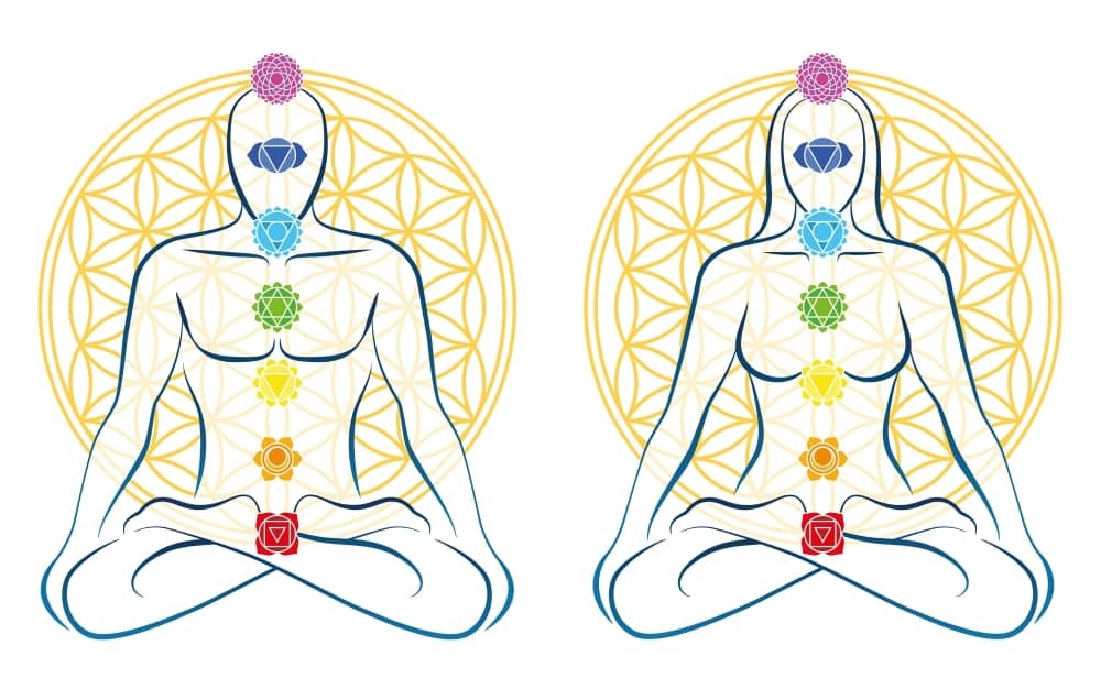 Czakry i energia życiowa