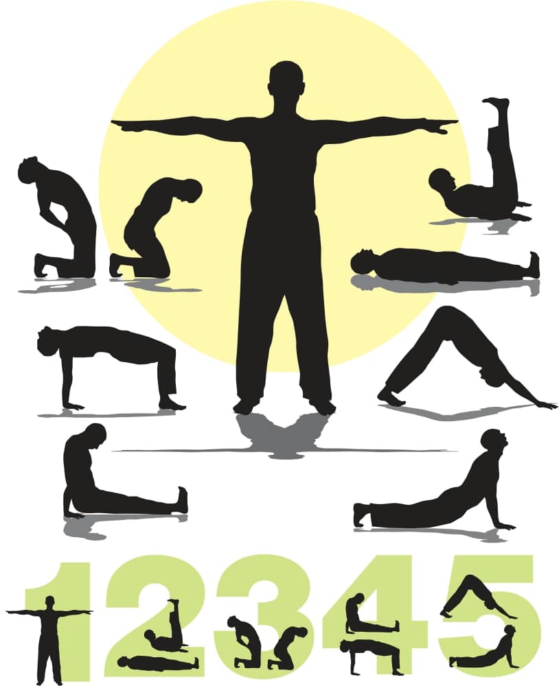 Rytuały tybetańskie - praktyka