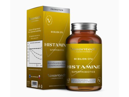 histamin