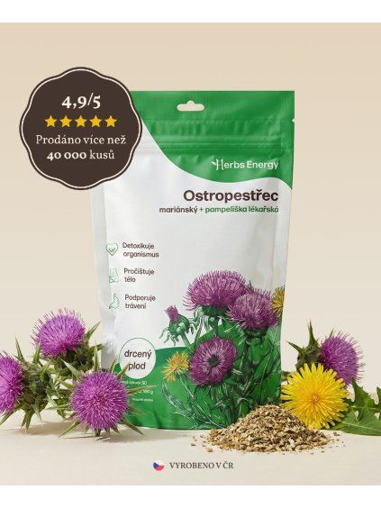 product photo milk thistle dandelion 1