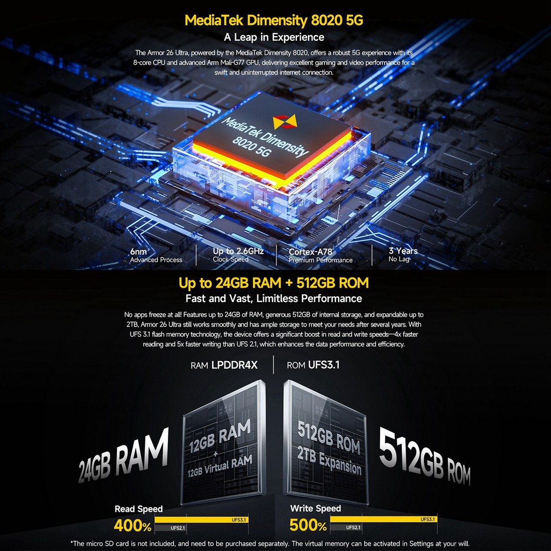 ulefone-armor-26-ultra-15