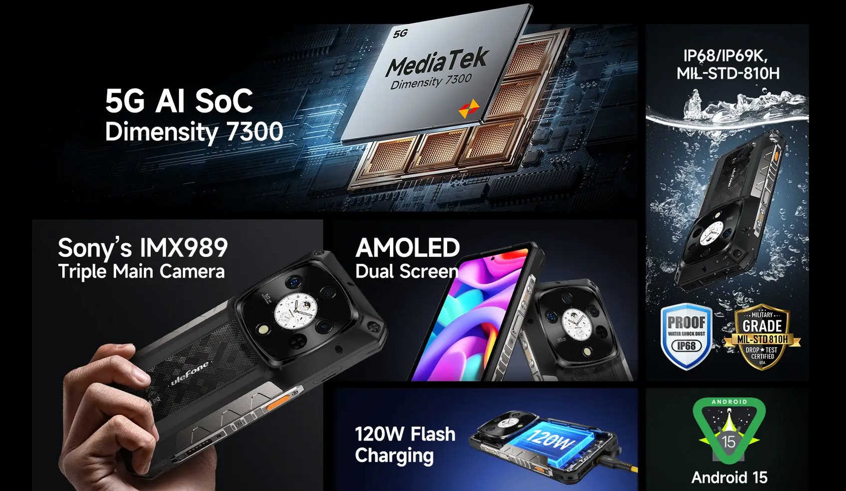 ulefone-armor-28-pro-vlastnosti-1